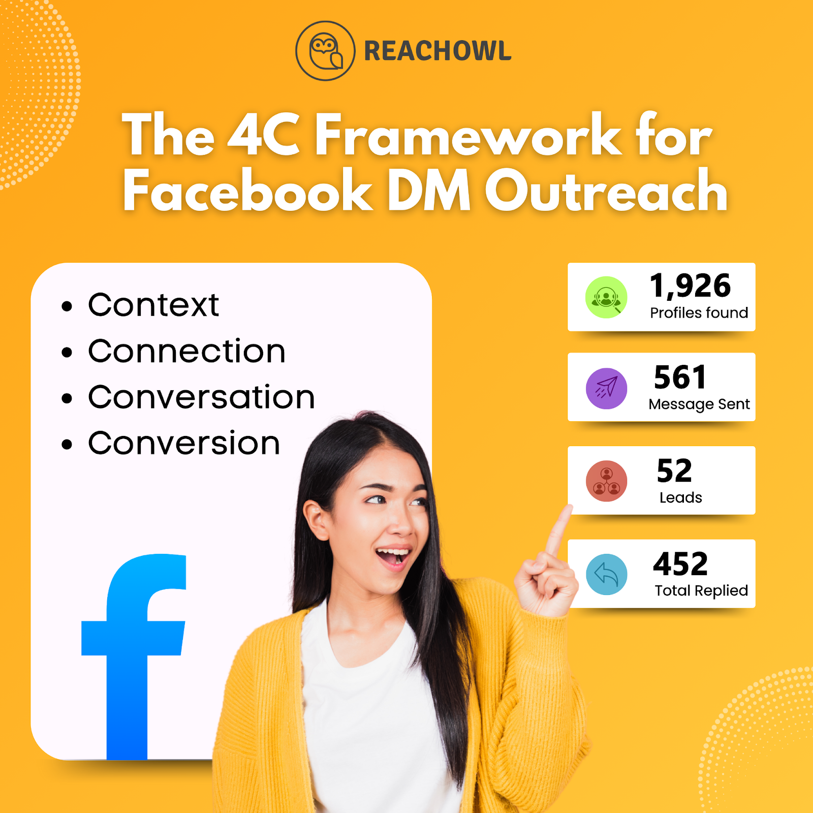 the 4c framework for facebook dm outreach