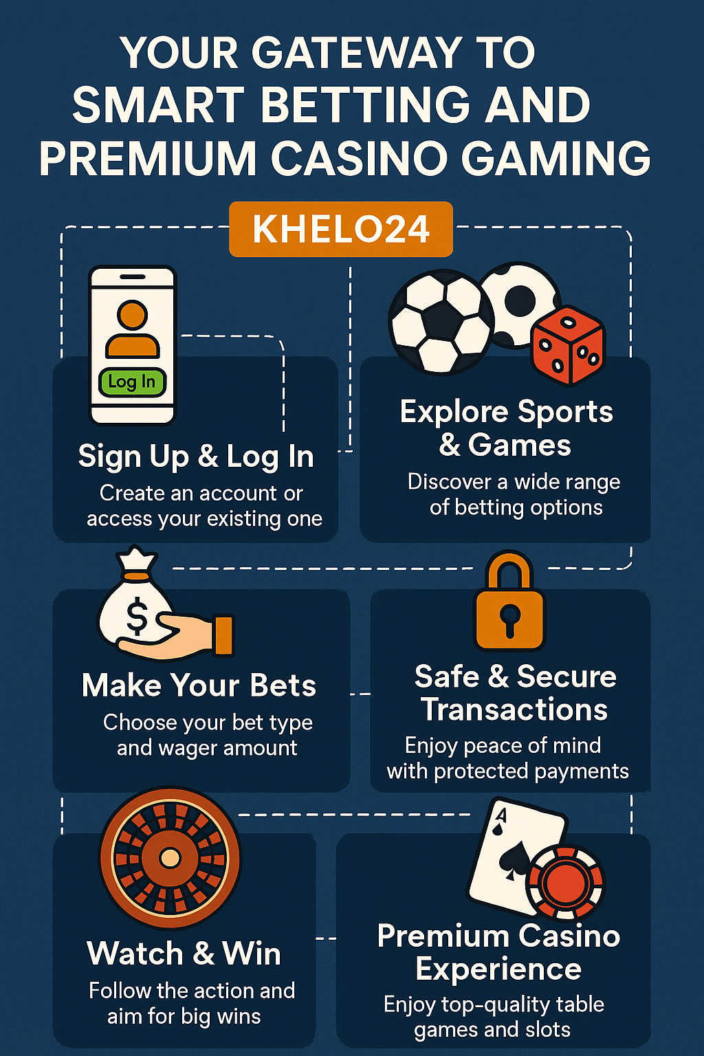 Khelo24 Your Gateway to Smart Betting