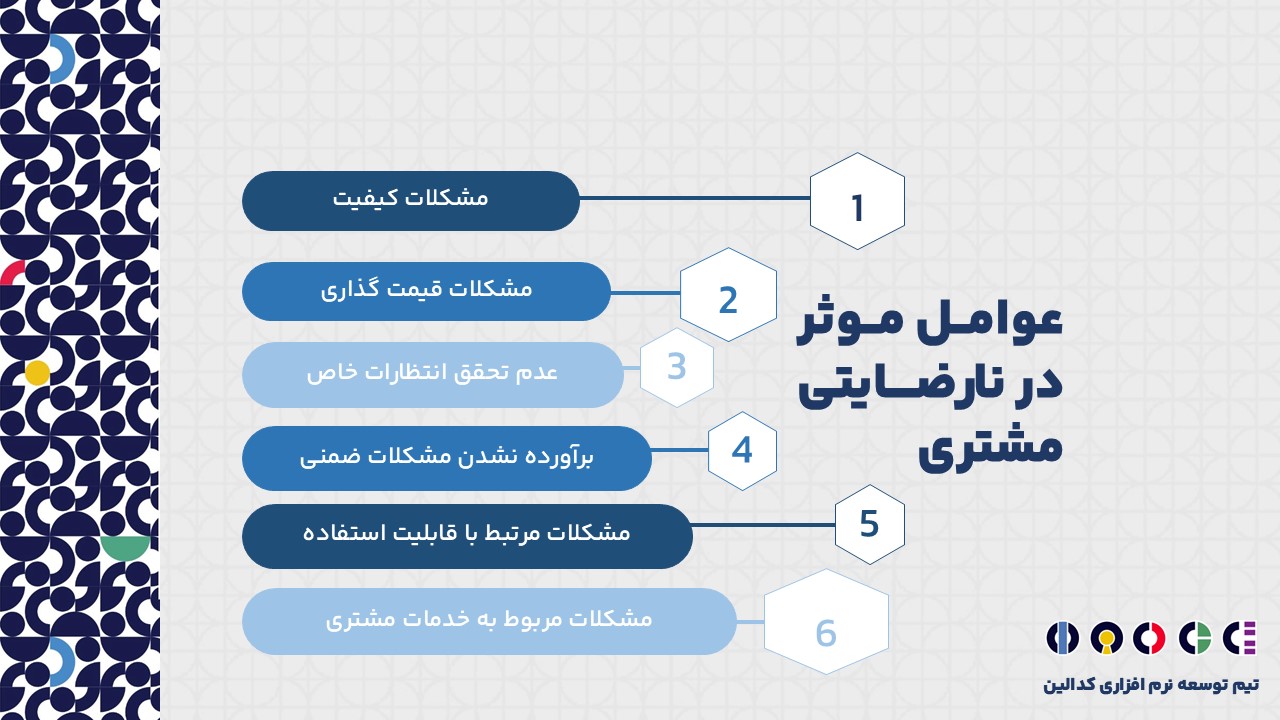 چه عواملی در نارضایتی مشتری موثر است؟