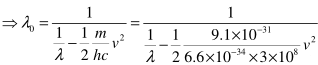 Chapter 2- Structure of atom  