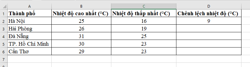 CHỦ ĐỀ E: BÀI 7 - CÔNG THỨC TÍNH TOÁN DÙNG ĐỊA CHỈ CÁC Ô DỮ LIỆUMỞ ĐẦUCâu 1: Em đã biết phần mềm Excel có thể tự động tính toán theo công thức cho trước. Em có biết ra lệnh cho Excel làm việc này không?Đáp án chuẩn:Muốn Excel làm được việc này, ta phải sử dụng công thức hoặc các hàm có sẵn trong Excel.2. Dùng địa chỉ các ô dữ liệu trong công thức Excel.Câu 1: Em hãy tạo một bảng trong Excel như ở Hình 2 và thực hiện các việc sau:1. Gõ “=30-23” vào ô D5 rồi nhấn Enter, quan sát thanh công thức và kết quả ở ô D5. Đổi giá trị ở ô C5 thành 27, quan sát xem giá trị ở ô D5 có thay đổi không?2. Gõ “=B2-C2” vào ô D2 rồi nhấn Enter, quan sát thanh công thức và kết quả ở ô D2. Đổi giá trị ở ô C2 thành 11, quan sát xem giá trị ở ô D2 có thay đổi không?3. Để tính giá trị cho cột D của bảng, em muốn dùng cách như ở (1) hay ở (2)? Giải thích tại sao?Đáp án chuẩn:Các em tạo bảng Hình 2. Nhiệt độ trong ngày của một số thành phố.1. Thanh công thức chứa công thức “=30-23”, còn ô D5 chứa kết quả. Đổi giá trị ở ô C5 thành 27, giá trị ở ô D5 không thay đổi → kết quả ở ô D5 sai.2. Thanh công thức chứa công thức “=B2-C2” và ô D2 chứa kết quả bằng 9. Đổi giá trị ở ô C2 thành 11, giá trị ở ô D2 tự động thay đổi bằng 14 (kết quả đúng).3. Em muốn dùng cách như ở (2). Vì khi thay đổi dữ liệu ở cột B hoặc C thì kết quả ở cột D sẽ tự động cập nhập một cách chính xác nhất.4. Thực hànhCâu 1: Thao tác theo hướng dẫn trong mục “Tự động điền công thức theo mẫu”.Đáp án chuẩn:Bước 1. Nháy chuột chọn ô D2.Bước 2. Gõ nhập “=B2-C2” → Enter, ô D xuất hiện kết quả là 9.Bước 3. Kéo thả chuột từ ô D2 cho đến ô D6, kết quả phép trừ xuất hiện trong các ô từ D3 đến D6.Câu 2: Điền công thức tính chỉ số BMI vào cột BMI thay cho các số liệu trực tiếp trong tệp “ThucHanh.slxs”.Đáp án chuẩn:Bước 1. Tại ô G5: =F5/(E5*E5) → Enter, kết quả hiện trong ô G5 là 20.7Bước 2. Chọn ô G5, kéo thả chuột cho đến ô G9, kết quả phép tính tương tự xuất hiện trong các ô từ G5 đến G9.VẬN DỤNGCâu 1: Trong bảng tổng hợp thu chi của em, hãy tính số liệu ở cột chênh lệch và tính số tiền hiện còn cho từng tuần (bằng cách điền công thức tính)Đáp án chuẩn:Thu của Tuần 1: Tại ô I5 gõ: =G5-H5; ô I6 gõ: =G6-H6Thu của Tuần 2: Tại ô L5 gõ: =J5-K5; ô L6 gõ : =J6-K6Chi của Tuần 1: Tại ô I12 gõ: =G12-H12; ô I13 gõ: =G13-H13Chi của Tuần 2: Tại ô L12 gõ: =J12-K12; ô L13 gõ: =J13-K13Tính số tiền hiện còn cho từng tuần:Tuần 1:Thực tế Thu: Tại H8 gõ =H5+H6 cho kết quả là 15.000Thực tế chi: Tại H15 gõ =H12+H13 cho kết quả là 25.Tiền còn lại:  Tại ô H16 gõ =H8-H15 cho kết quả -10.000. Vậy tuần 1 số tiền chi âm -10.000 đồngTuần 2:Thực tế Thu: Tại K8 gõ =K12+K13 cho kết quả là 15.000Thực tế chi: Tại H15 gõ =K12+K13 cho kết quả là 15.000Tiền còn lại:  Tại ô K16 gõ =K8-K15 cho kết quả 0. Vậy tuần 2 số tiền còn lại là 0 đồng.TỰ KIỂM TRA