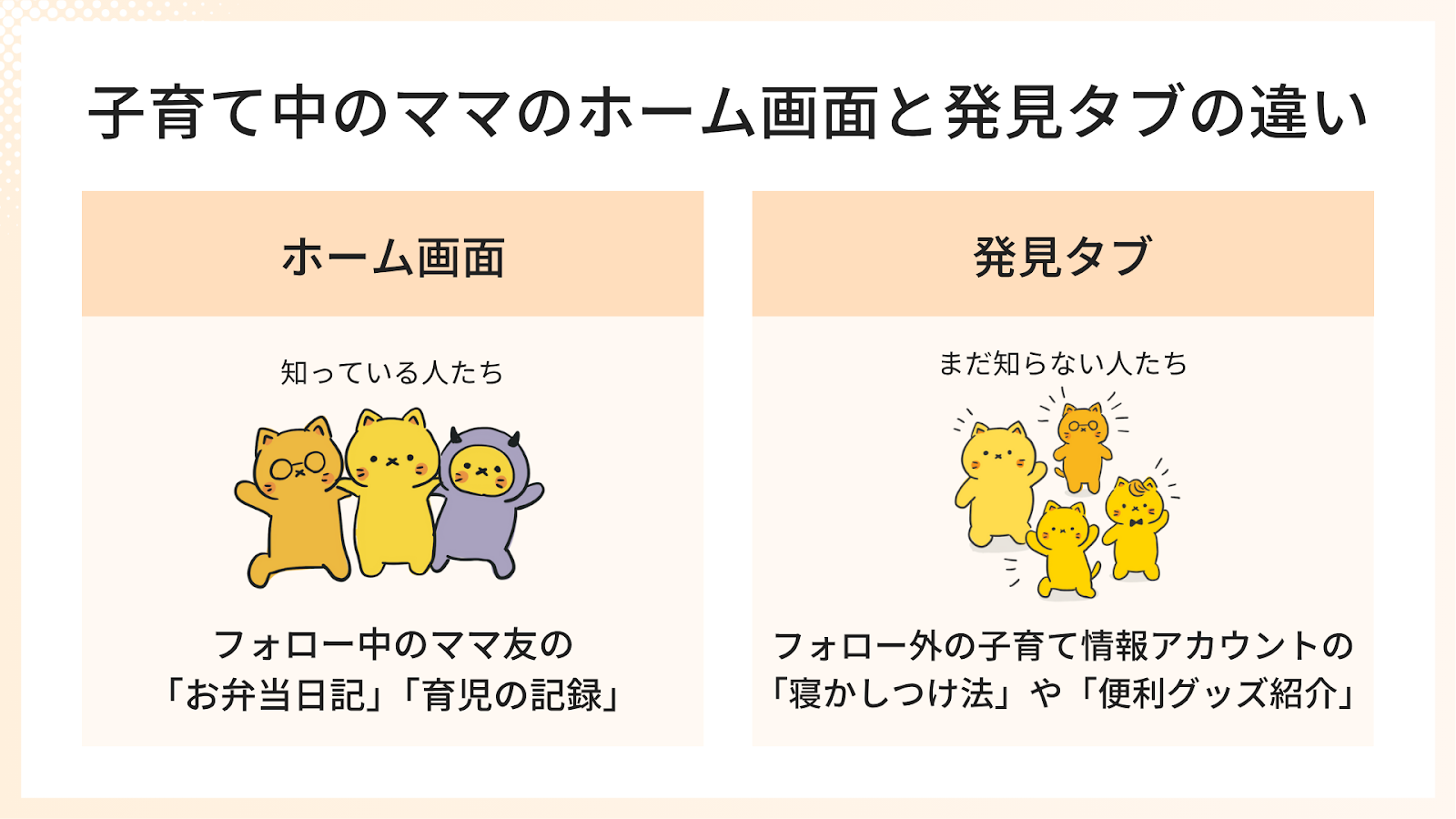 子育て中のママのホーム画面と発見タブの違い