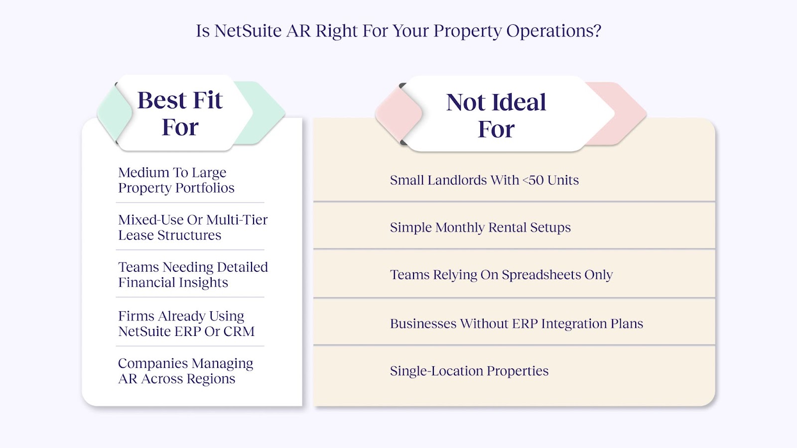 Is NetSuite AR Right for Your Property Operations?