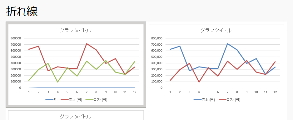 エクセル　折れ線グラフ