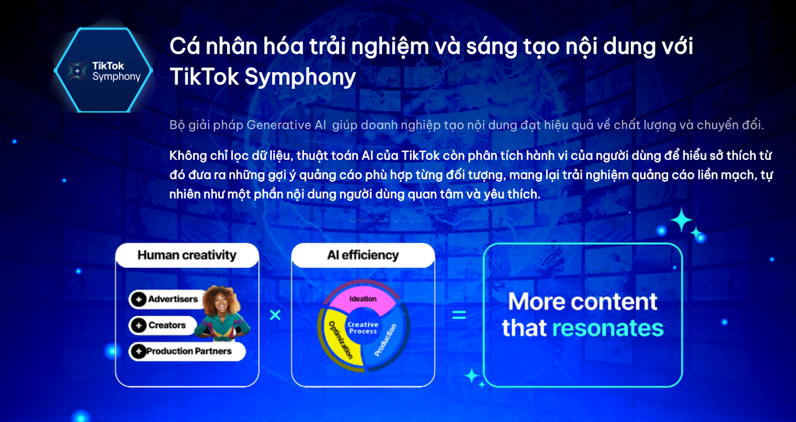 Tận dụng sức mạnh AI trong quảng cáo Google, Facebook & TikTok