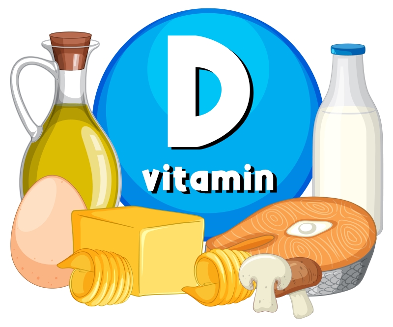 Vitamin từ A đến Z: Vitamin tan trong chất béo