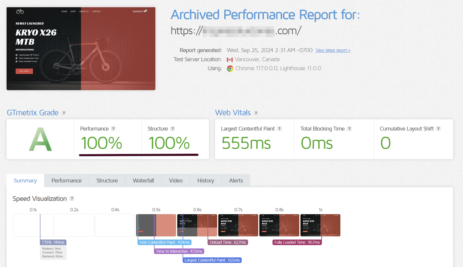 Fastest WooCommerce Themes
