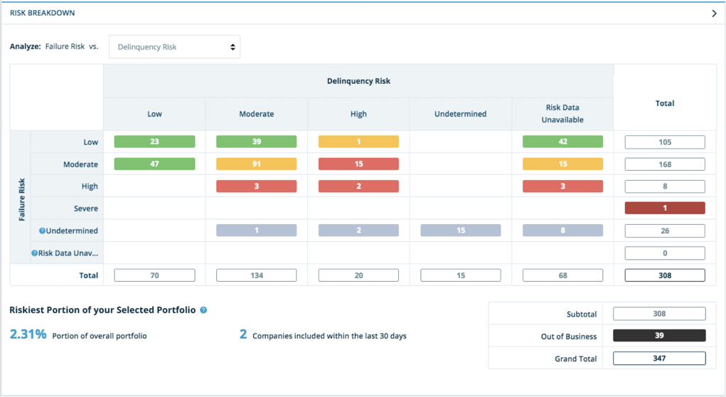 lead capture software