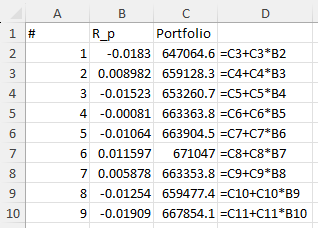 Portfolio values