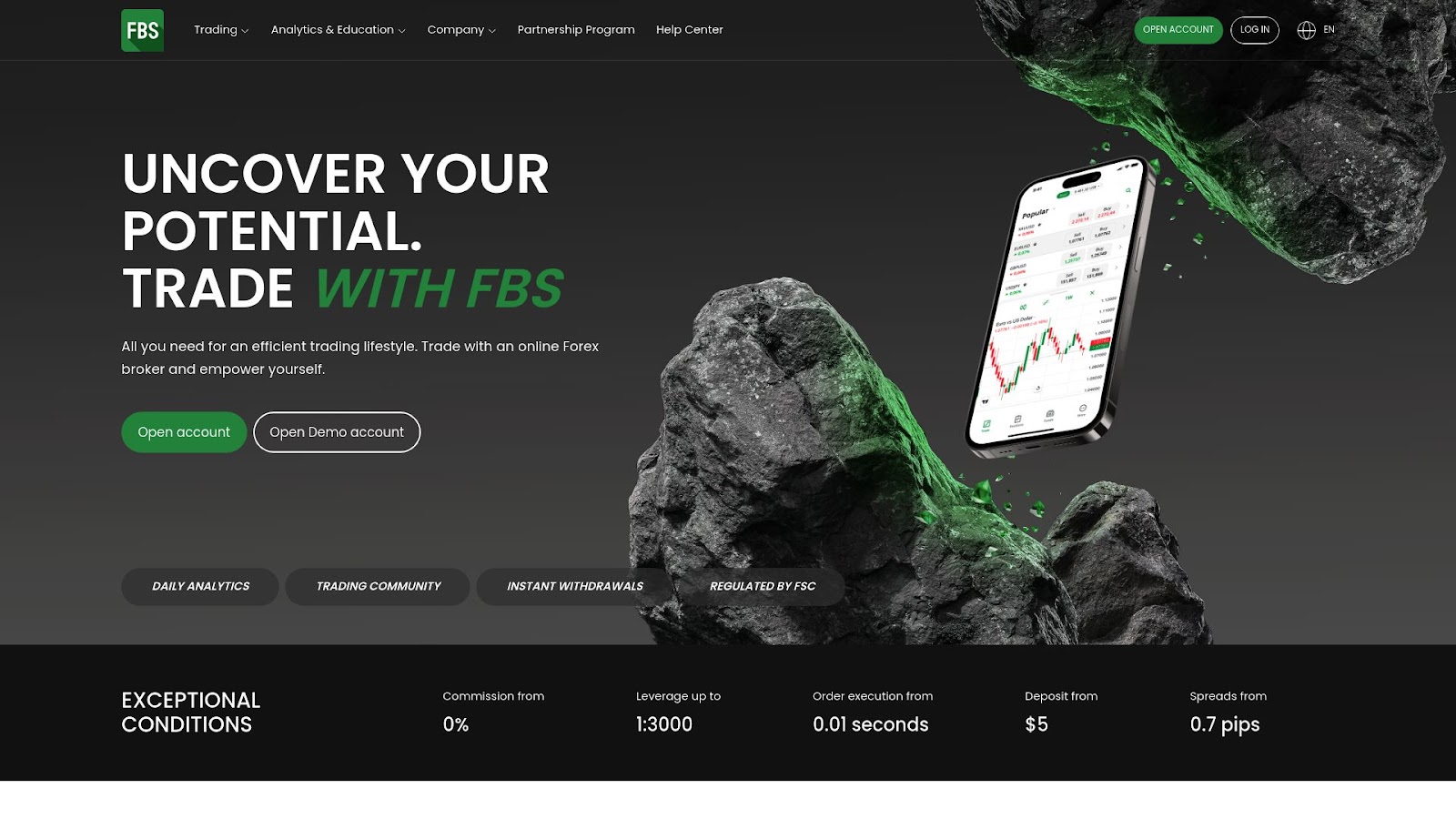 Screenshot of FBS's homepage highlighting their low minimum deposit and high leverage options