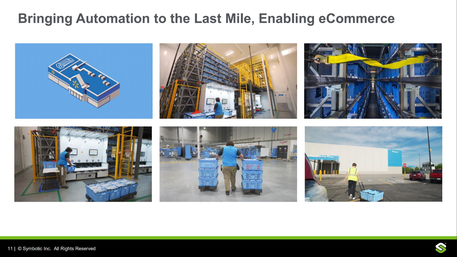 A slide from Symbotic showing the end result of its system with customer orders organized for pickup.