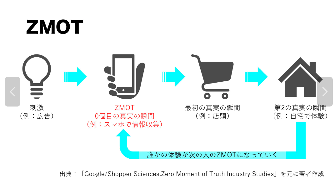 ロゴ が含まれている画像

自動的に生成された説明