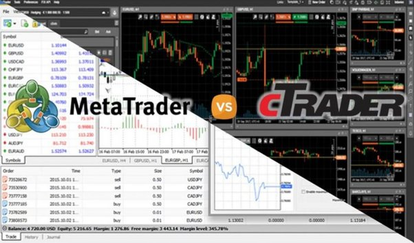 MetaTrader vs cTrader