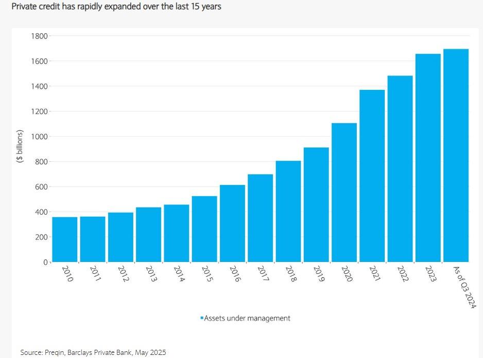 A graph of blue bars  AI-generated content may be incorrect.