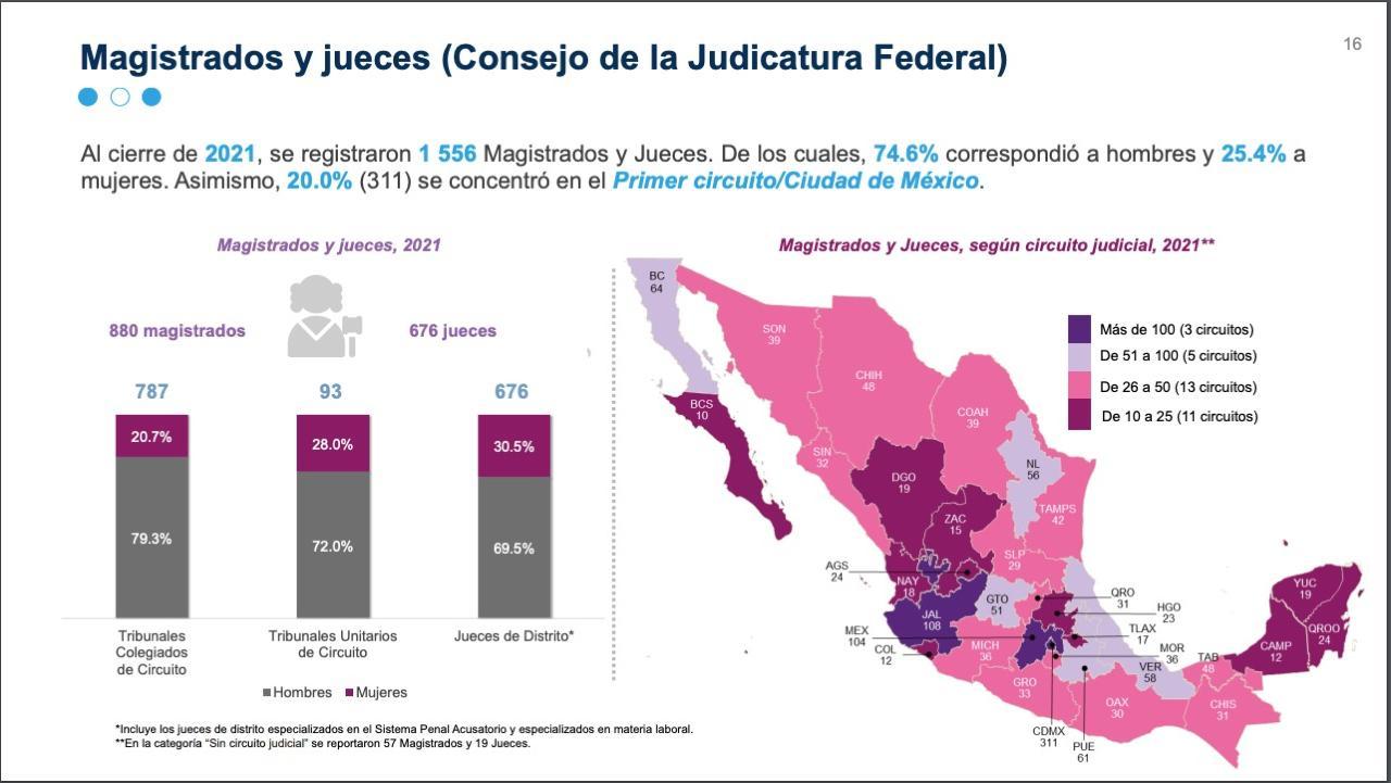 Imagen que contiene Mapa

Descripción generada automáticamente