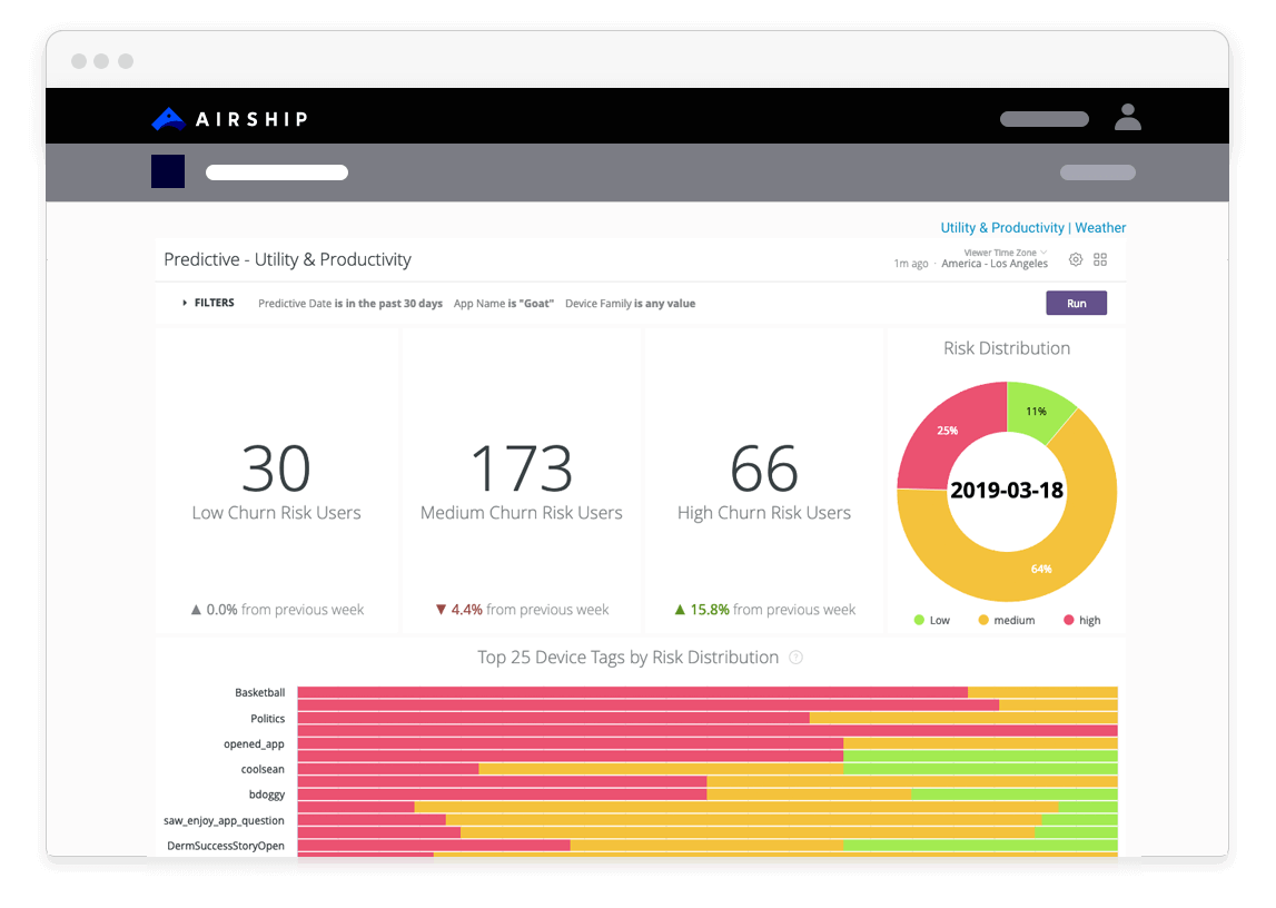 Airship Customer Engagement Platform