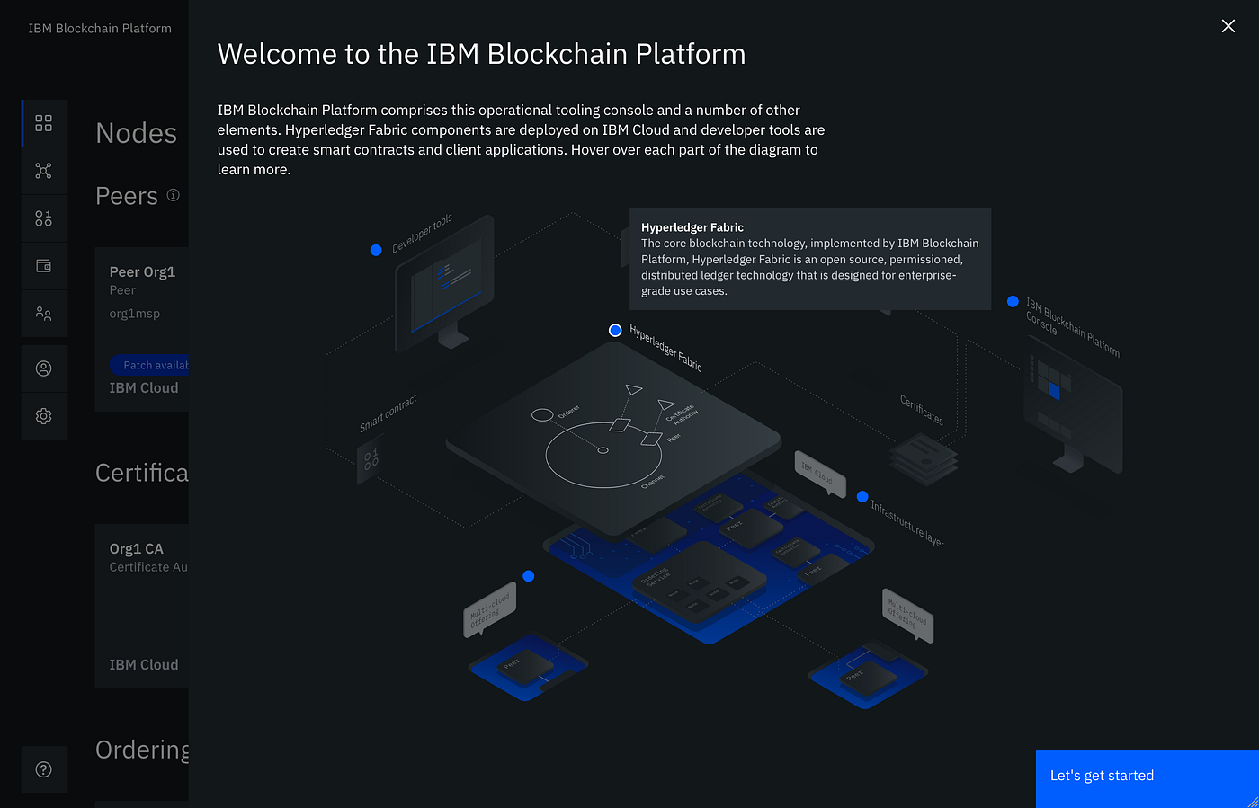 IBM Blockchain Platform