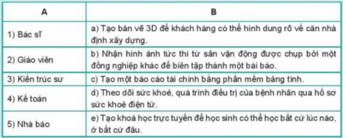 BÀI 16. TIN HỌC VỚI NGHỀ NGHIỆP