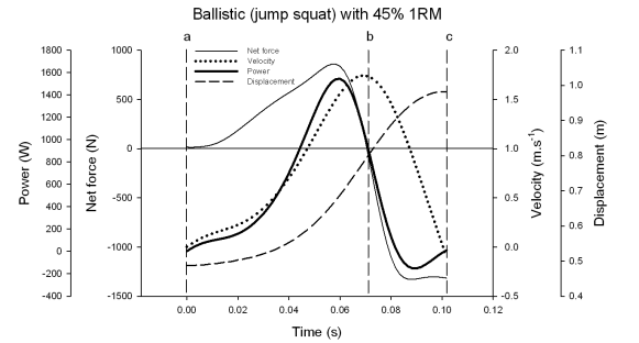 Gráfico, Histograma

Descripción generada automáticamente