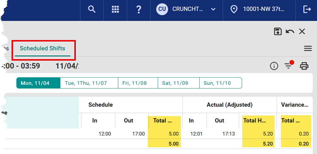 Restaurant labor and scheduling
