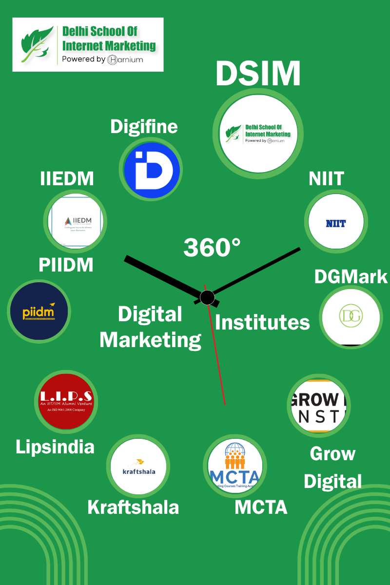 The 10 best digital marketing Courses in Mumbai for advanced ai based marketing tools