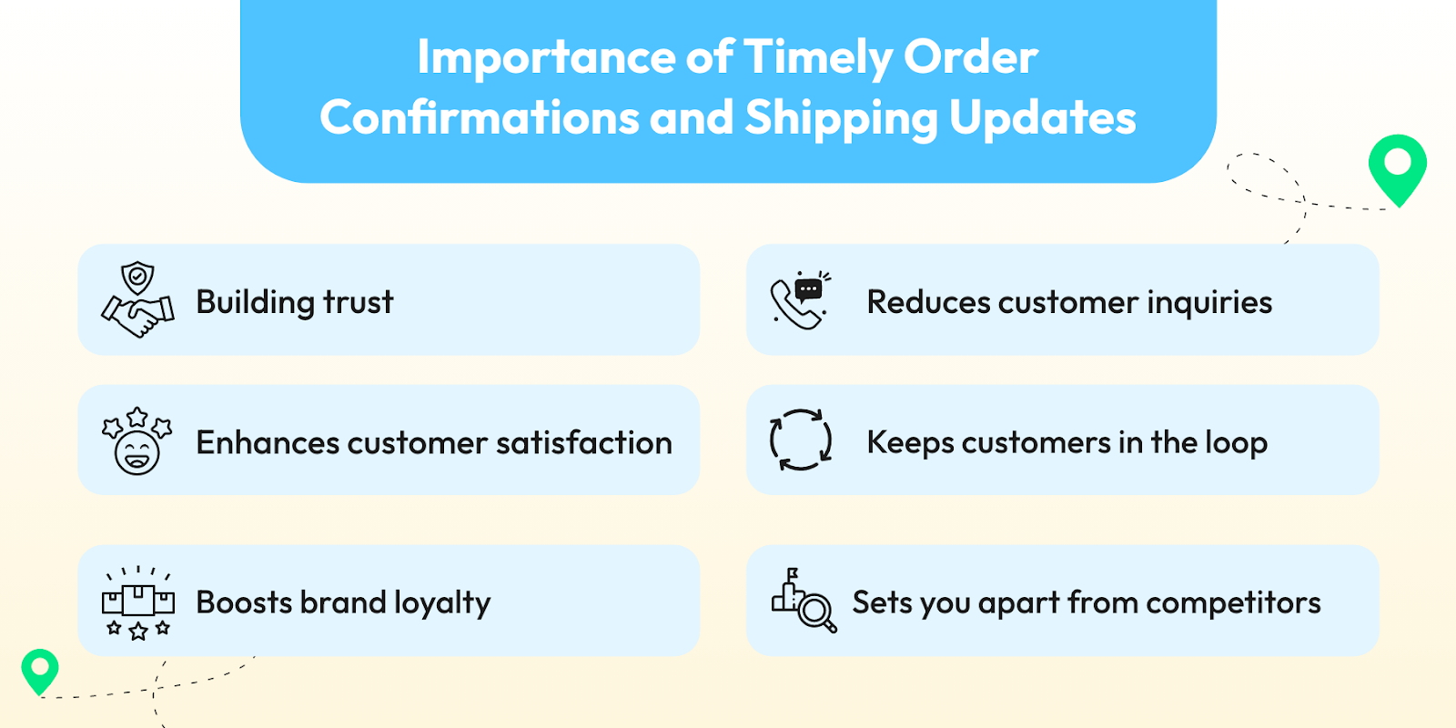 order confirmation and shipping updates benefits 