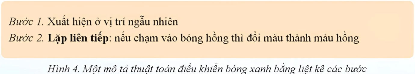 BÀI 2 – THỰC HÀNH XÁC ĐỊNH BÀI TOÁN VÀ TÌM THUẬT TOÁN