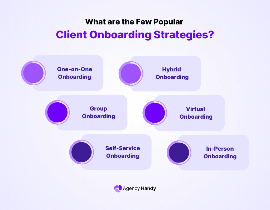 What are the Few Popular Client Onboarding Strategies?