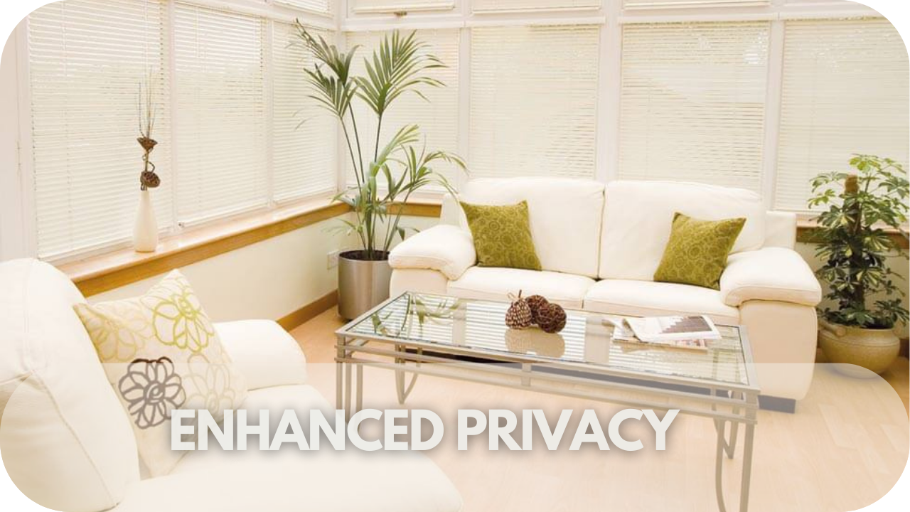 Enhanced Privacy