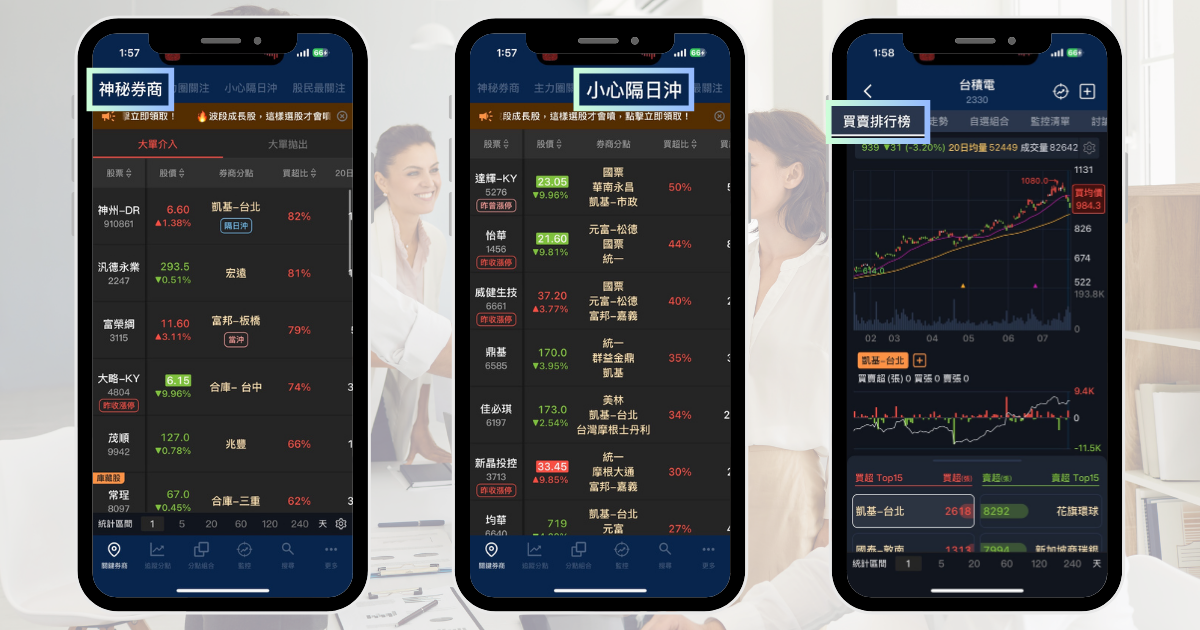 【新手教學】你是什麼面向的投資人？5款投資必備免費APP推薦你！