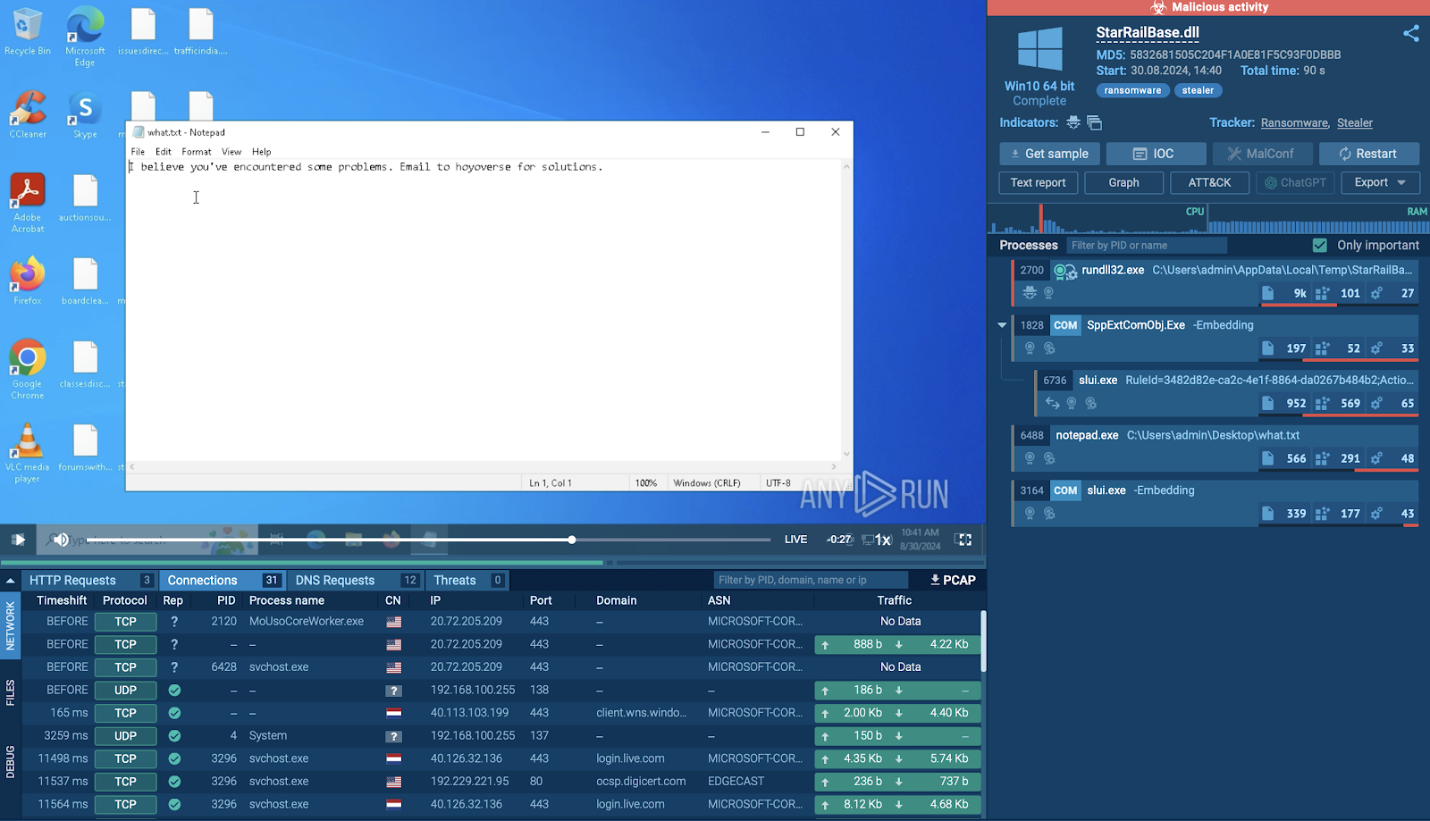 Kransom’s Attack Through DLL Side-Loading