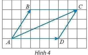 BÀI 2. TỔNG VÀ HIỆU CỦA HAI VECTOKHỞI ĐỘNGĐáp án chuẩn:1. TỔNG CỦA HAI VECTƠĐáp án chuẩn:Đáp án chuẩn:Đáp án chuẩn:Đáp án chuẩn:Bài 5: Một máy bay có vectơ vận tốc chỉ theo hương bắc, vận tốc gió là một vectơ theo hướng đông như Hình 7. Tính độ dài vectơ tổng của hai vectơ nói trên.Đáp án chuẩn:Đáp án chuẩn:2. TÍNH CHẤT CỦA PHÉP CỘNG CÁC VECTƠĐáp án chuẩn:Nhận xét: Các kết quả bằng nhauBài 2: Cho hình vuông ABCD có cạnh bằng 1. Tính độ dài của các vectơ sau:Đáp án chuẩn:3. HIỆU CỦA HAI VECTƠĐáp án chuẩn:Bài 2: Cho hình vuông ABCD có cạnh bằng 1 và một điểm O tùy ý. Tính độ dài của các vectơ sau:Đáp án chuẩn:4. TÍNH CHẤT VECTƠ CỦA TRUNG ĐIỂM ĐOẠN THẰNG VÀ TRỌNG TÂM TAM GIÁCBài 1:  Đáp án chuẩn:Đáp án chuẩn:a. M là trọng tâm của tam giác ABDb. N là trọng tâm của tam giác BCDc. P là trung điểm của MNBÀI TẬP CUỐI SGK