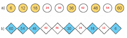 BÀI 9. BẢN NHÂN 6, BẢNG CHIA 6Hoạt động 1Bài 1: Tính nhẩmGiải nhanh:a. 6     24     36b. 2      3        8c. 30      5      6Bài 2: Phép tính nào dưới đây có cùng kết quả?Giải nhanh:Luyện tập