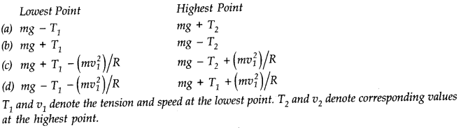 NCERT Solutions for Class 11 Physics Chapter 5 Laws of Motion Q26