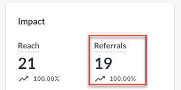 Leading Indicators of Referral Program Success: How to Use Them to Refine Your Program 4