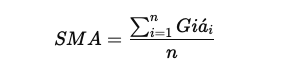 công thức SMA