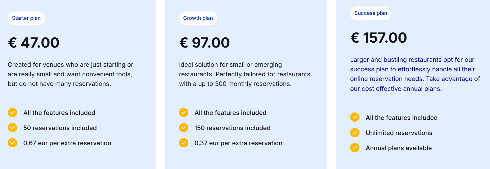 Tablein pricing plans