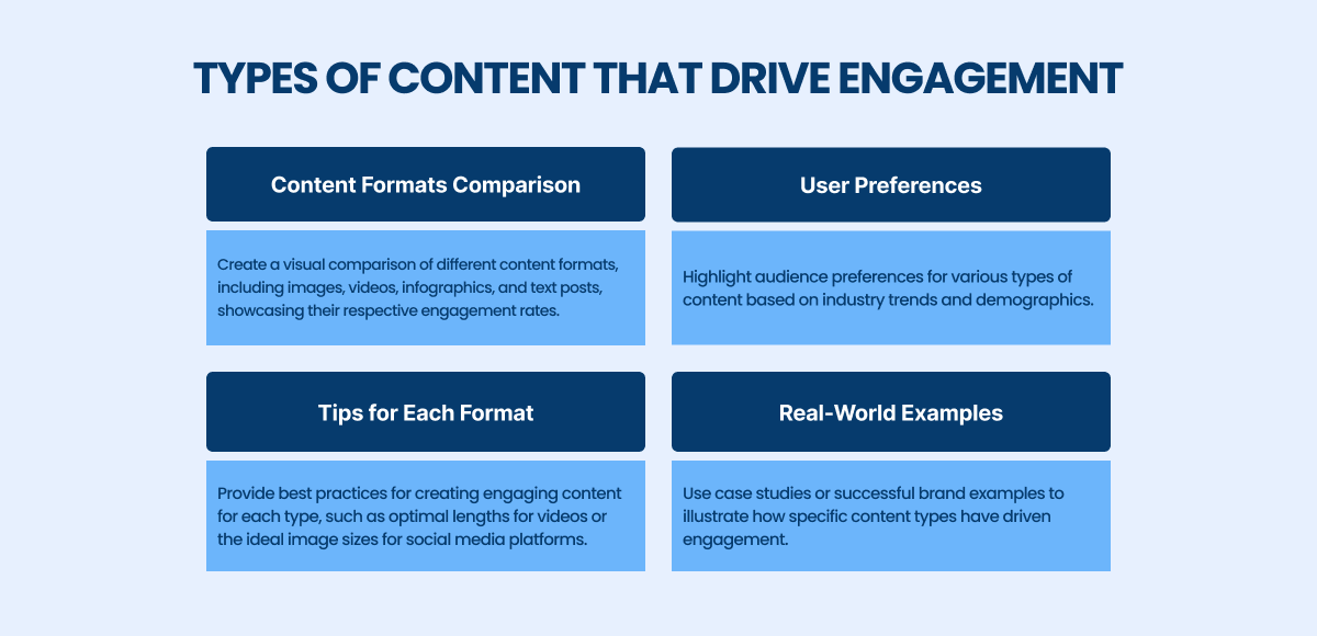 types of content that drive engagement