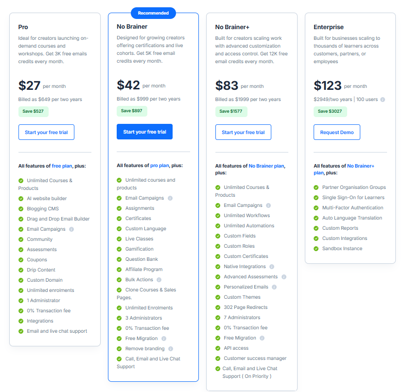 FreshLearn Pricing