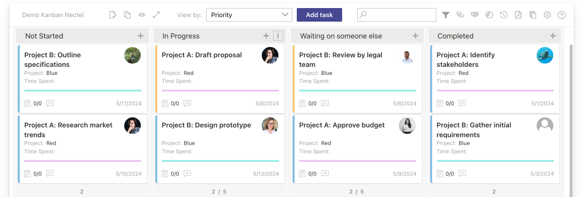 Pic. 6. Example Kanban Board.