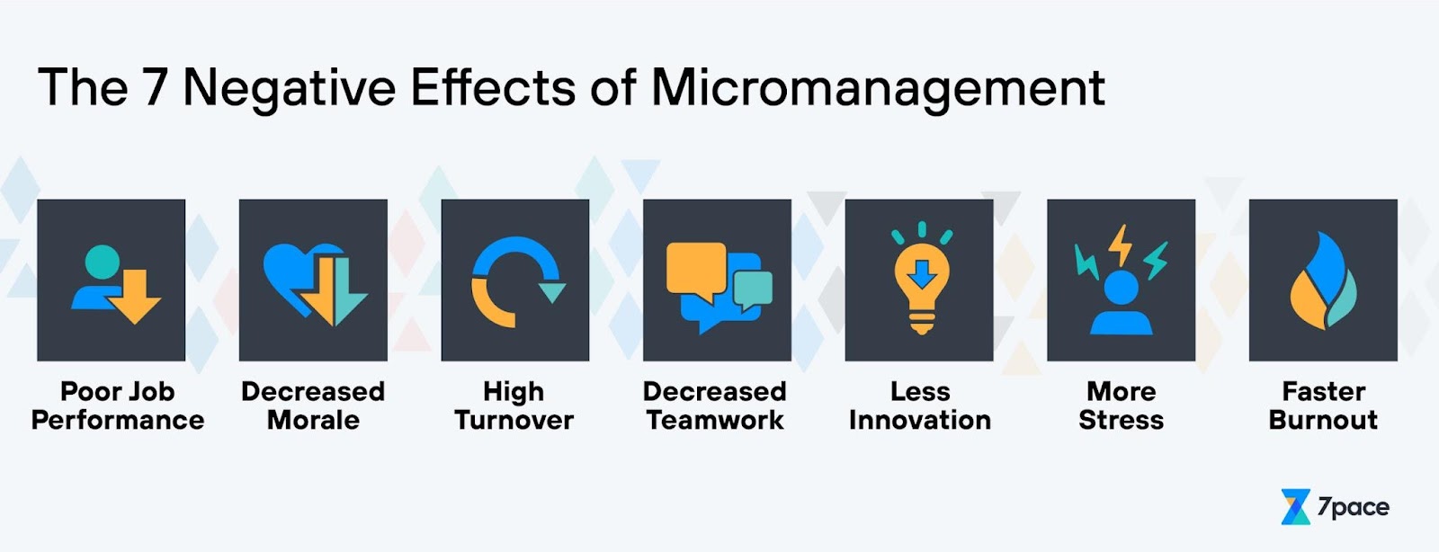 7 negative effects of micromanagement