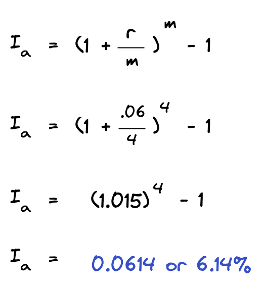 effective annual rate example