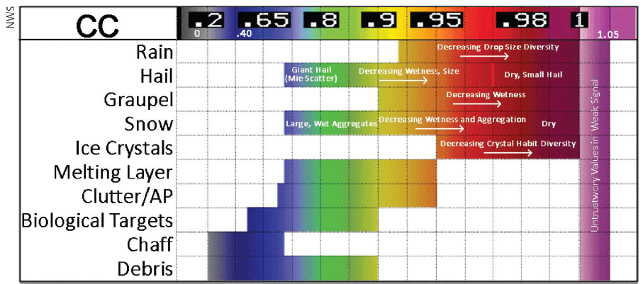A screen shot of a computer
Description automatically generated