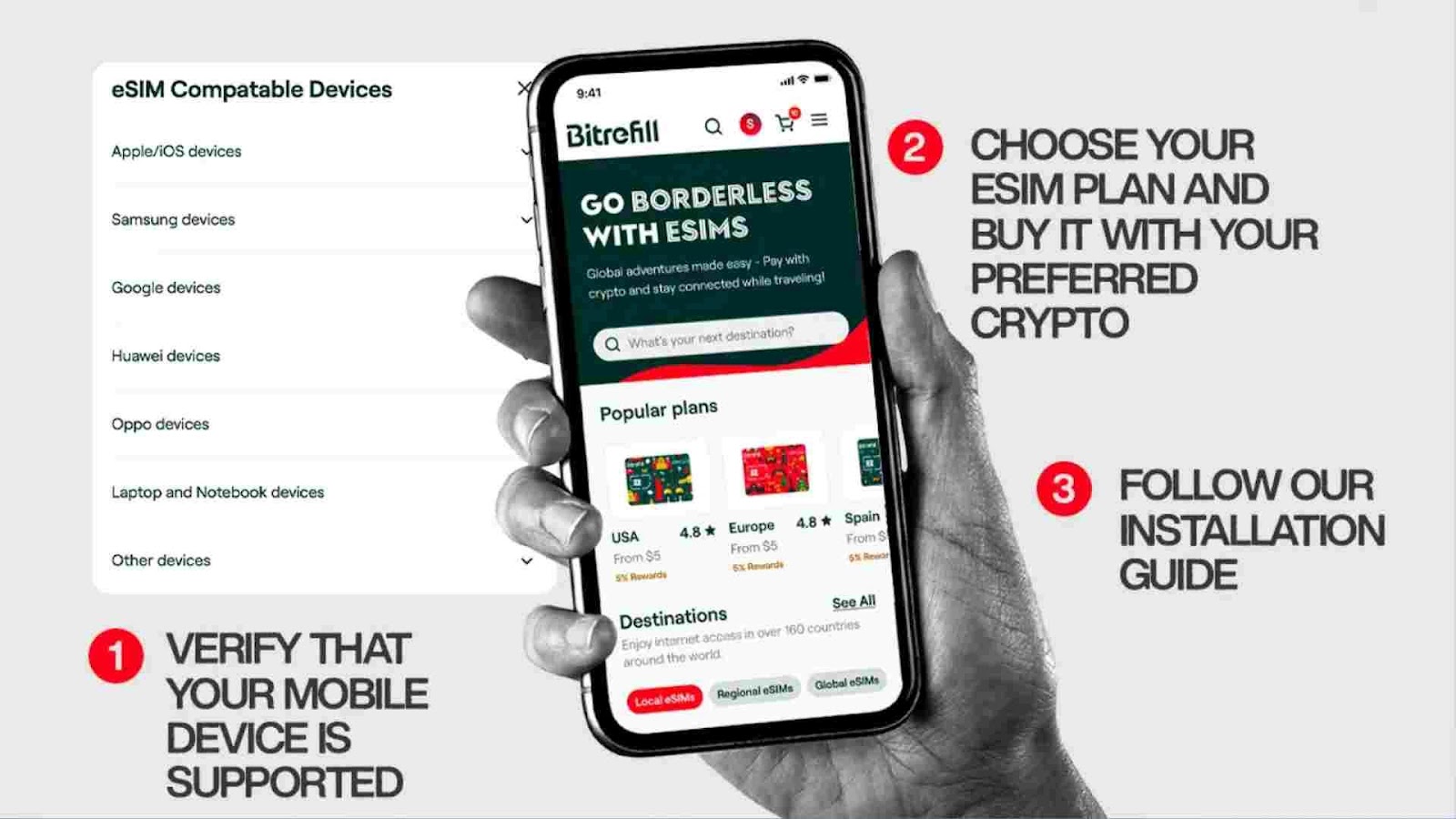 How do I invest in Bitrefill?