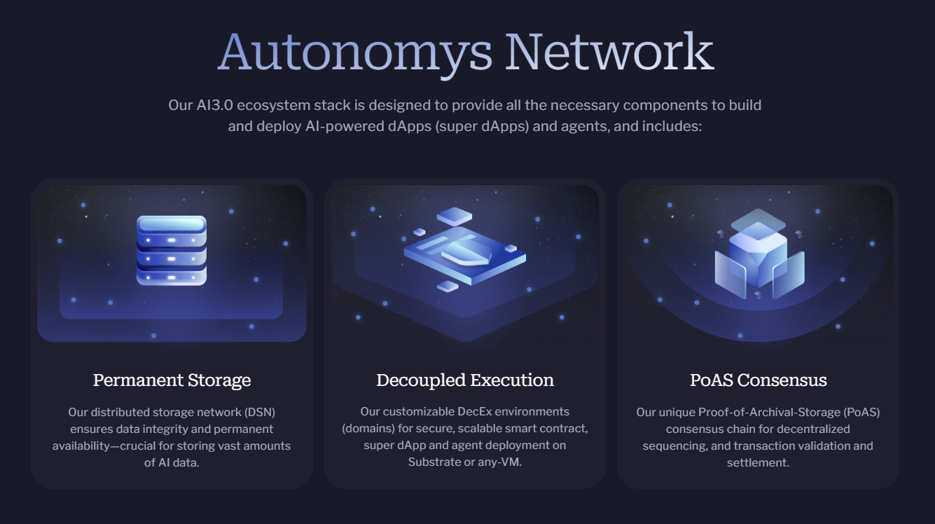 AI3 (Autonomys Network) монета