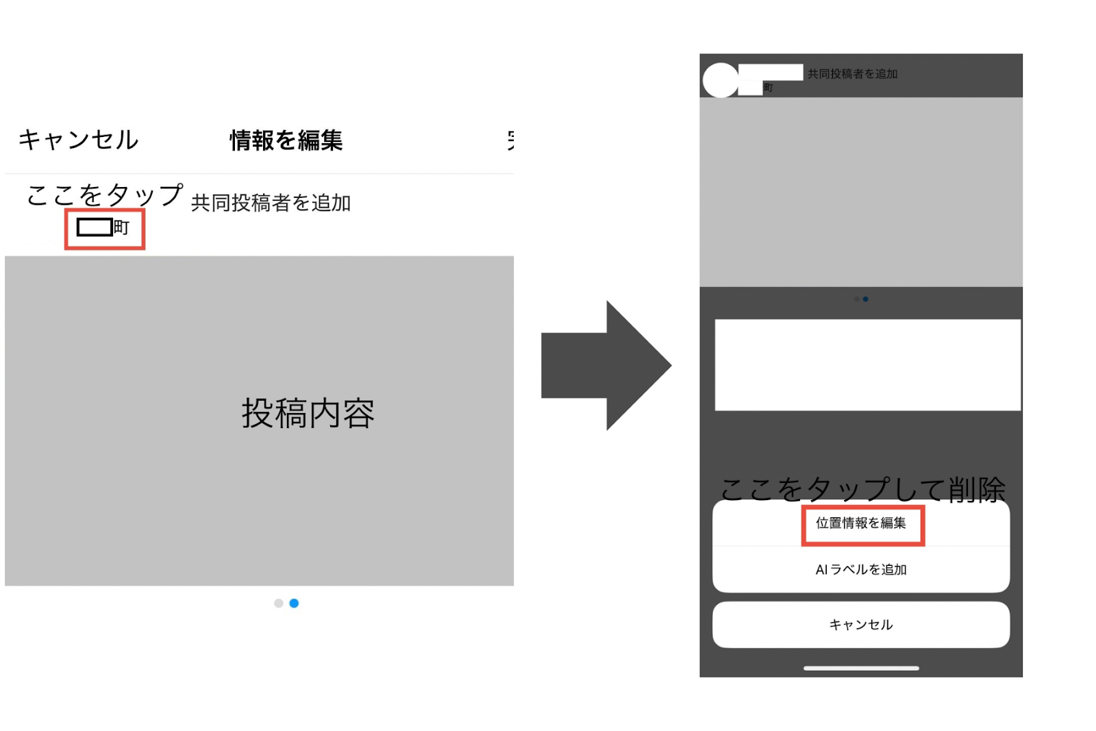 投稿編集から位置情報を削除するステップ