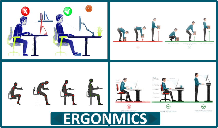 Four illustrations demonstrating ergonomic practices: top left shows correct vs. incorrect desk setup for optimal design, top right depicts proper lifting techniques, bottom left highlights poor and good posture, and bottom right illustrates ideal sitting positions for enhanced user experience. Text reads ERGONOMICS.