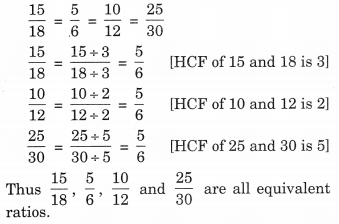 NCERT Solutions For Class 6 Maths Chapter 12 Ratios and Proportions 