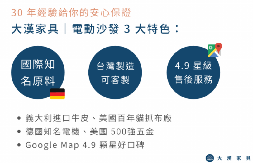 電動沙發熱銷推薦