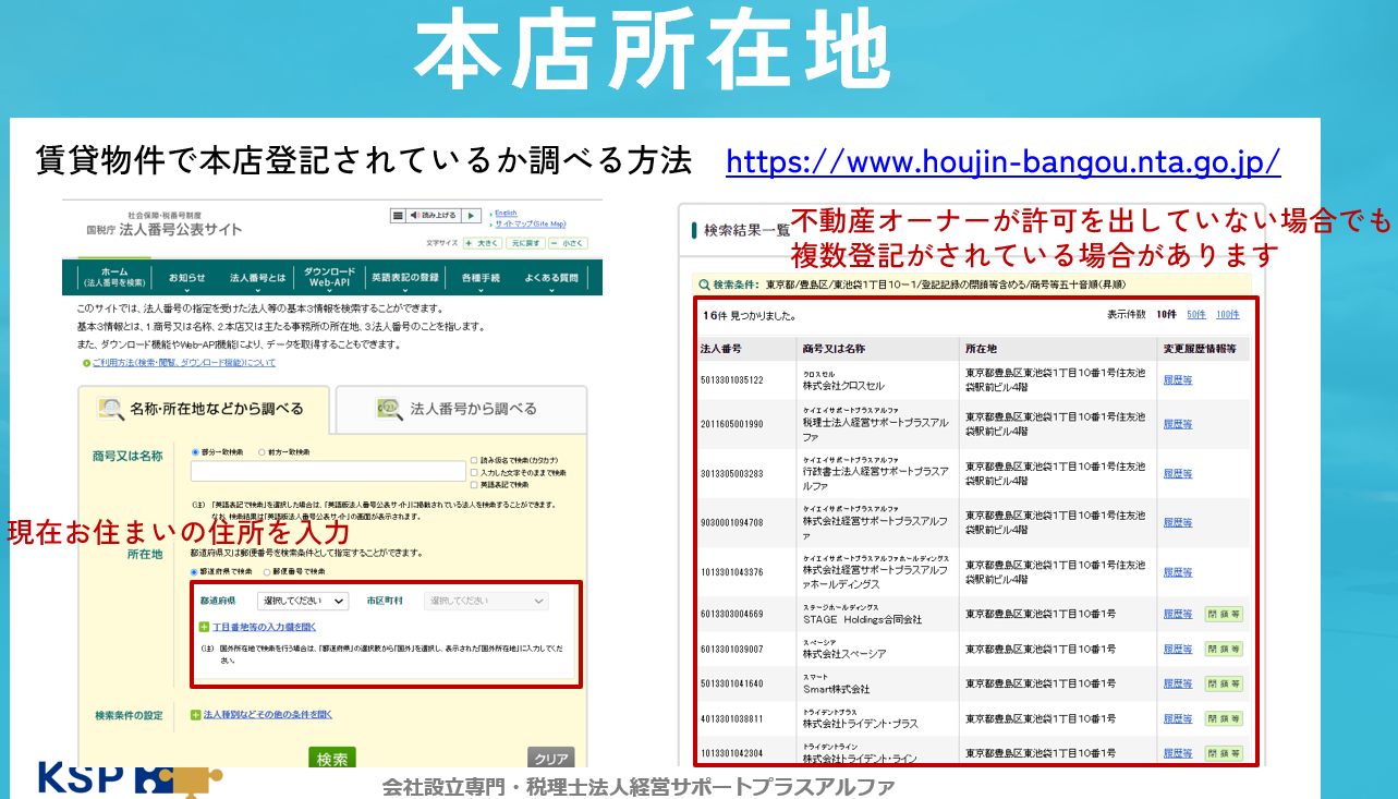 賃貸物件を法人登記する場合